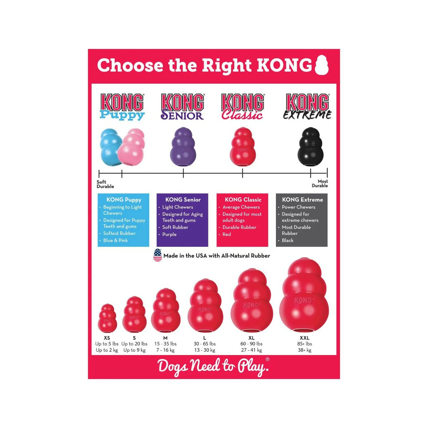 Kong Classic Toy - Image 5