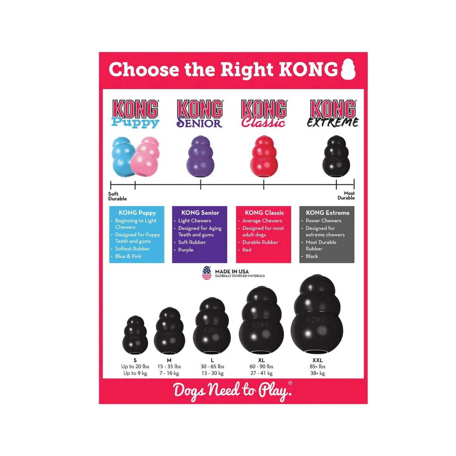 Kong Extreme Black Toy - Image 5