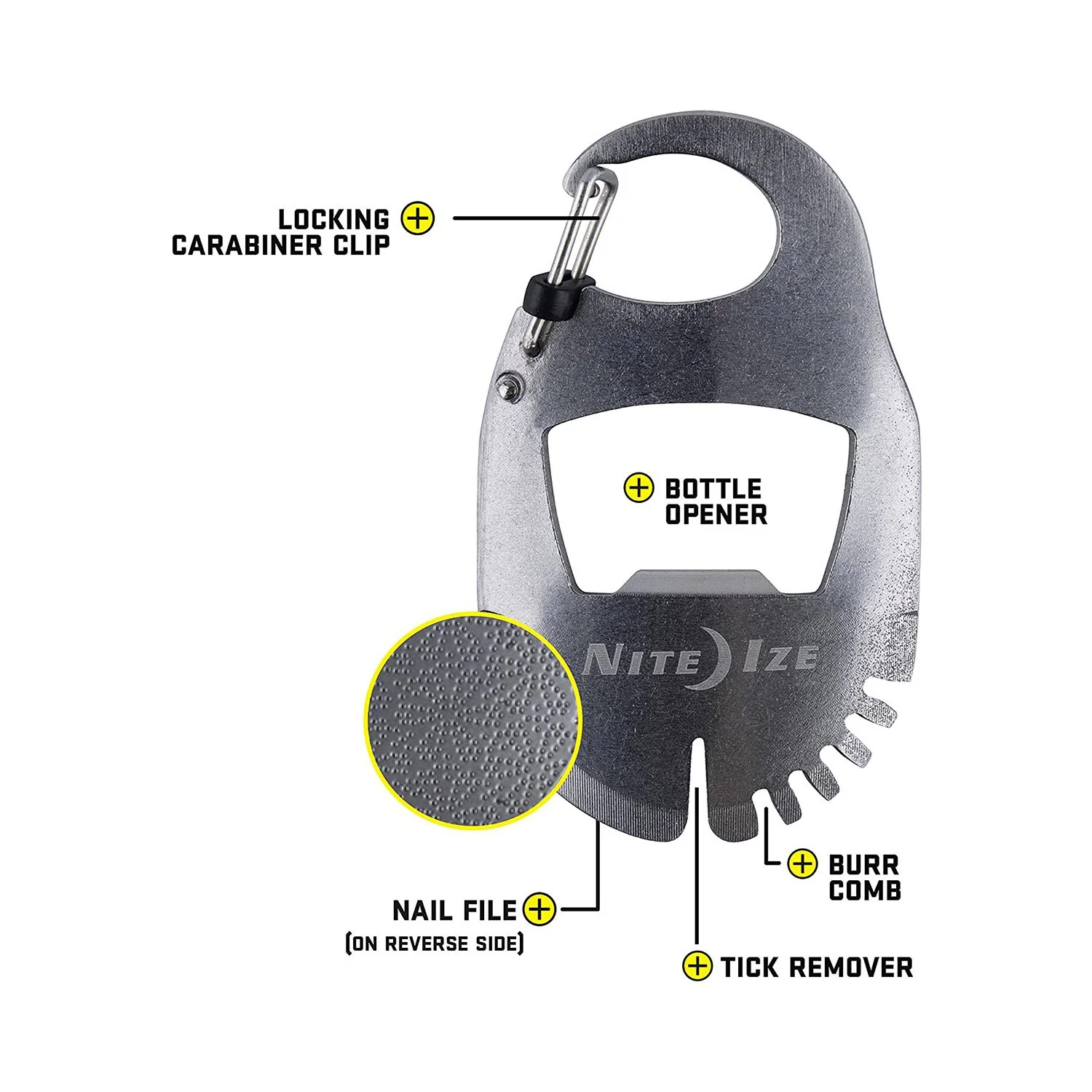 Nite Ize DooHickey Pet Tool - Image 2